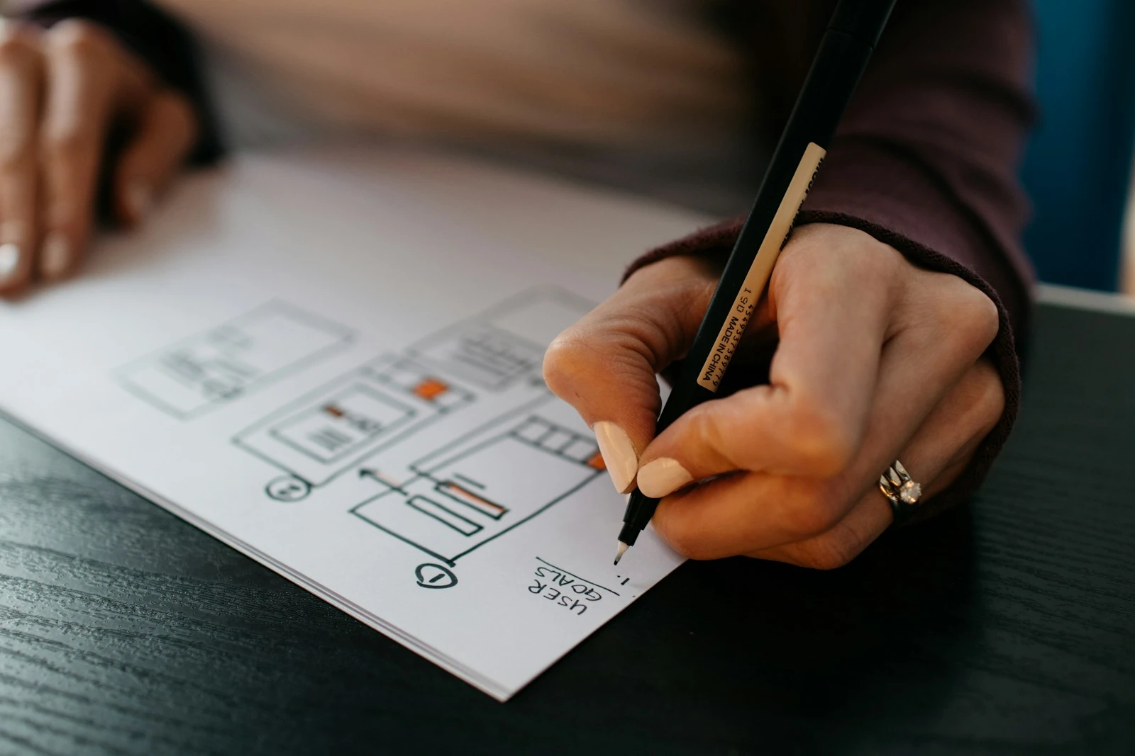 Webdesign-Studio: Wireframes & User-Flow-Sketches